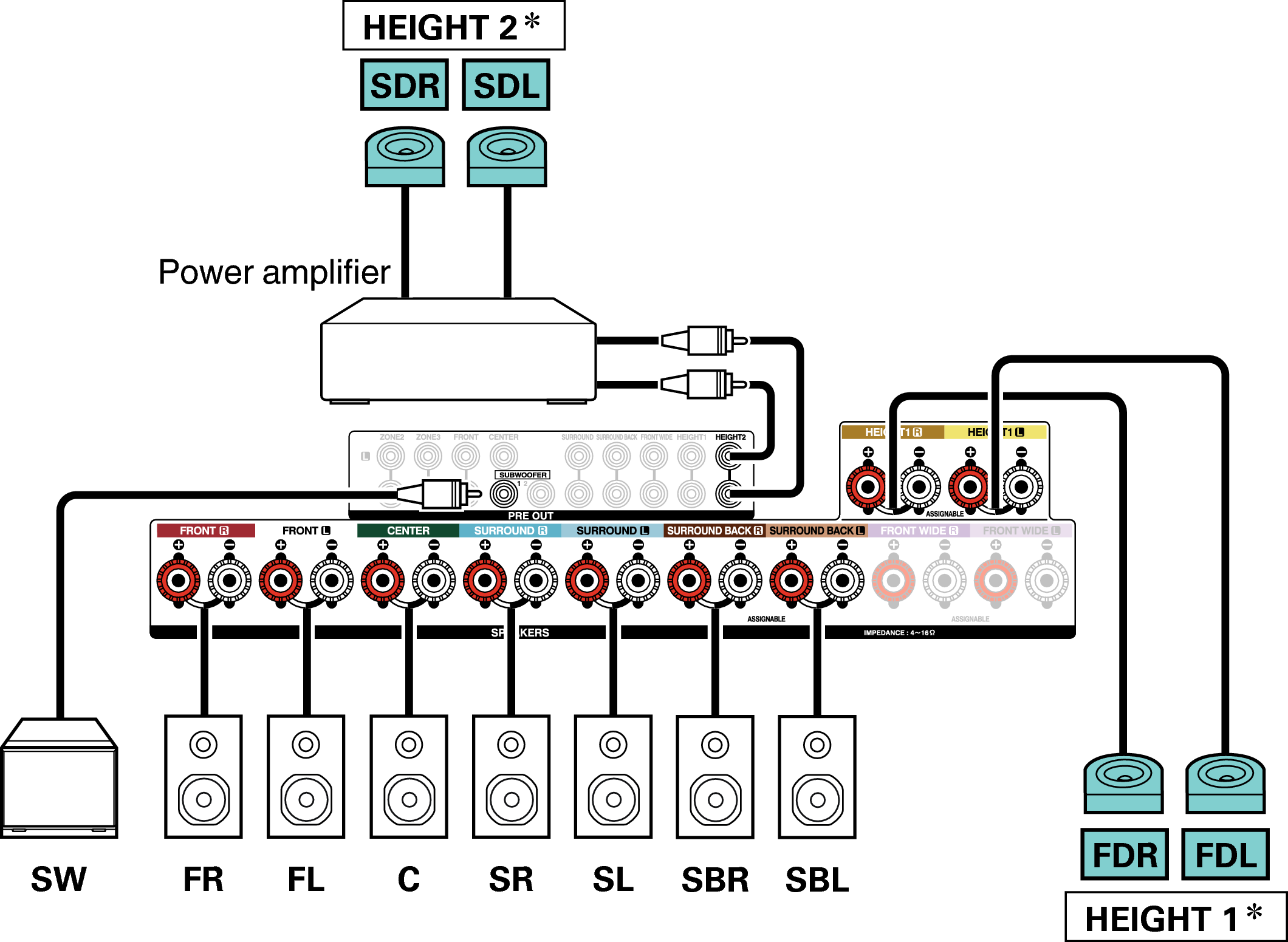 Conne SP 9.1 SD FD X4200E3